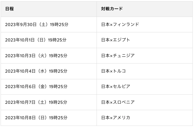 男子日本戦全7試合スケジュール