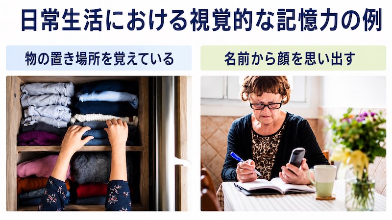 視覚的な記憶力とは、図形や見た情報を認識し、記憶してから思い出すチカラのこと
