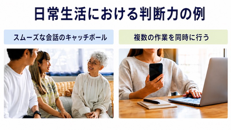 数字や文字などの情報を認識し、次の行動に移すチカラのこと